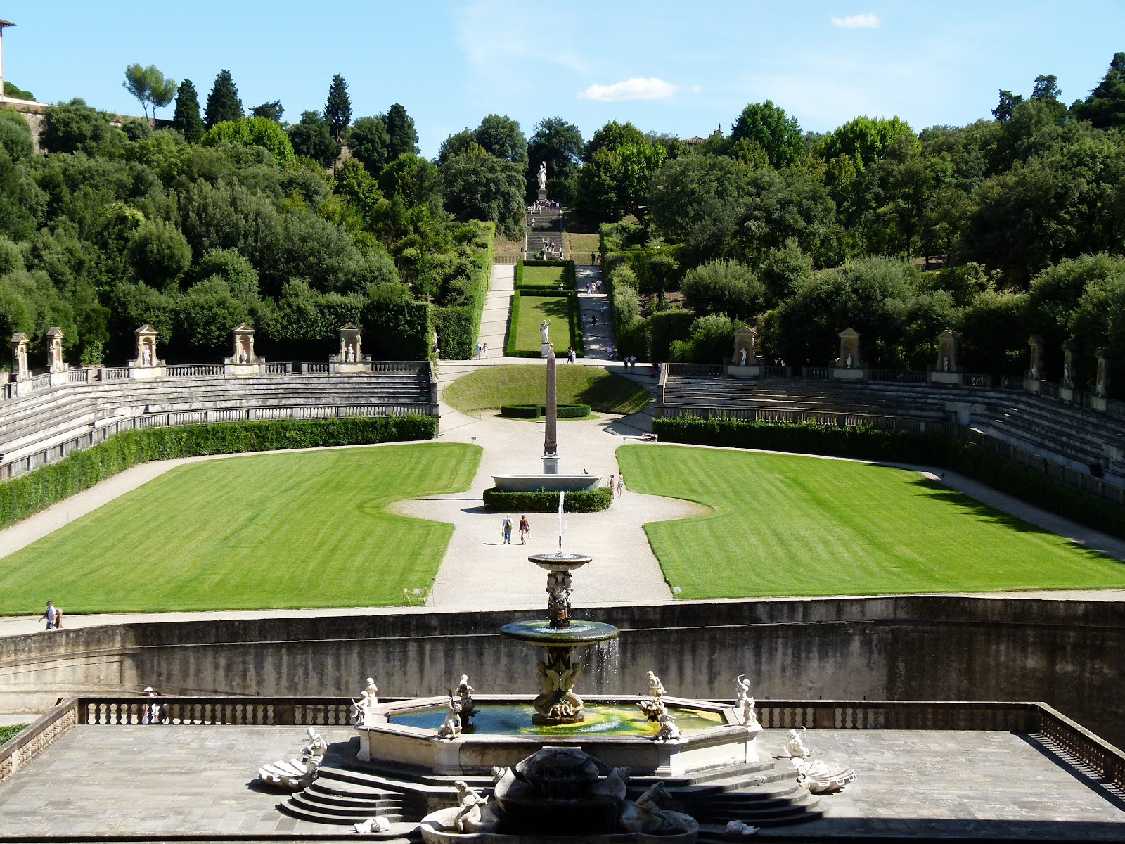 Boboli Gardens